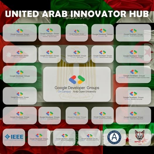 GDG OnCampus AOU